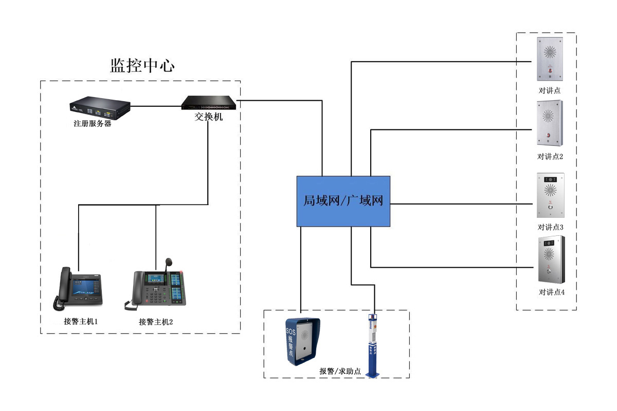 方位公共区域方案.jpg