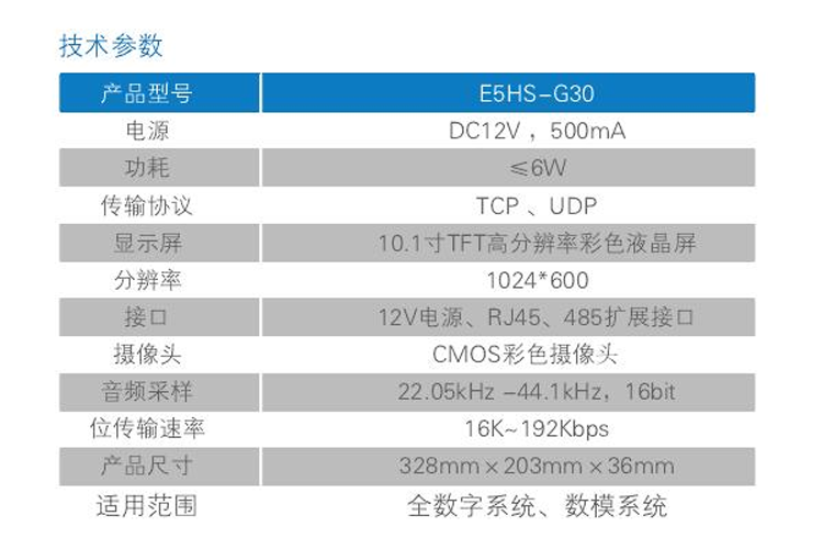 医护主机技术参数.png