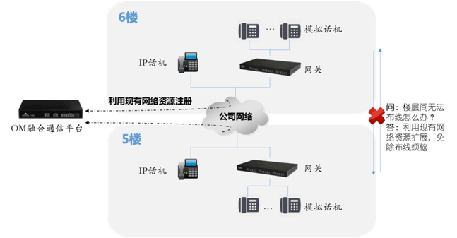 企业办公.png